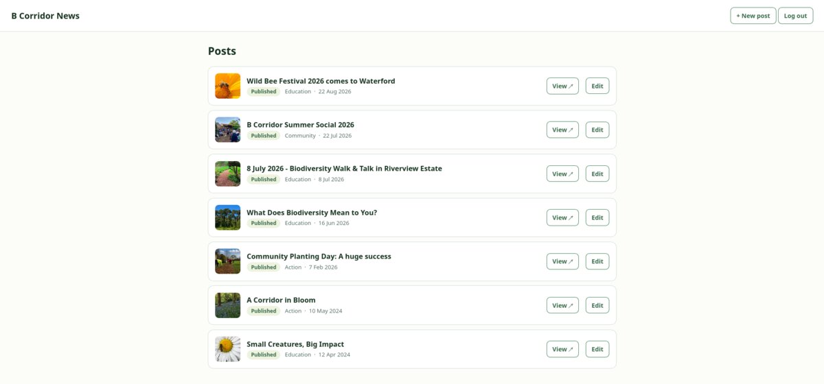 The admin dashboard, listing the news posts with View and Edit buttons